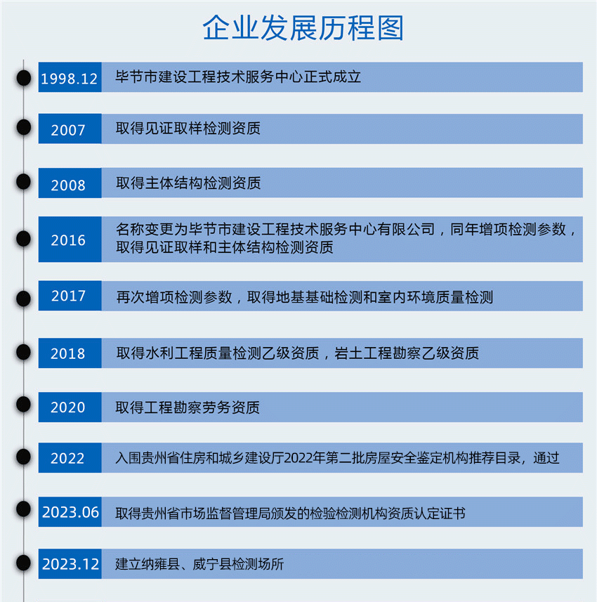 香港免费公开资料大全